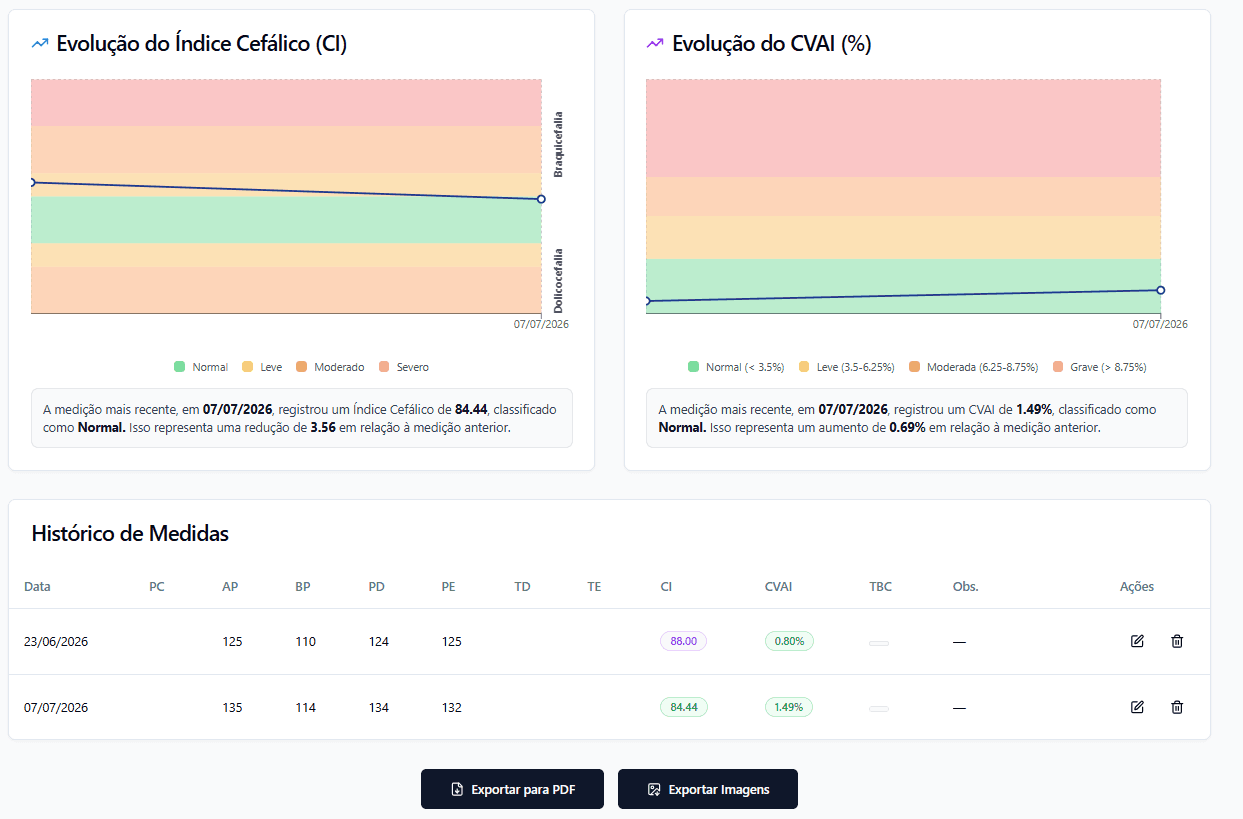 Simetrik Baby — prévia do sistema